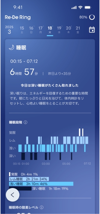 今睡眠時のデータを記録・アプリスクリーンショット