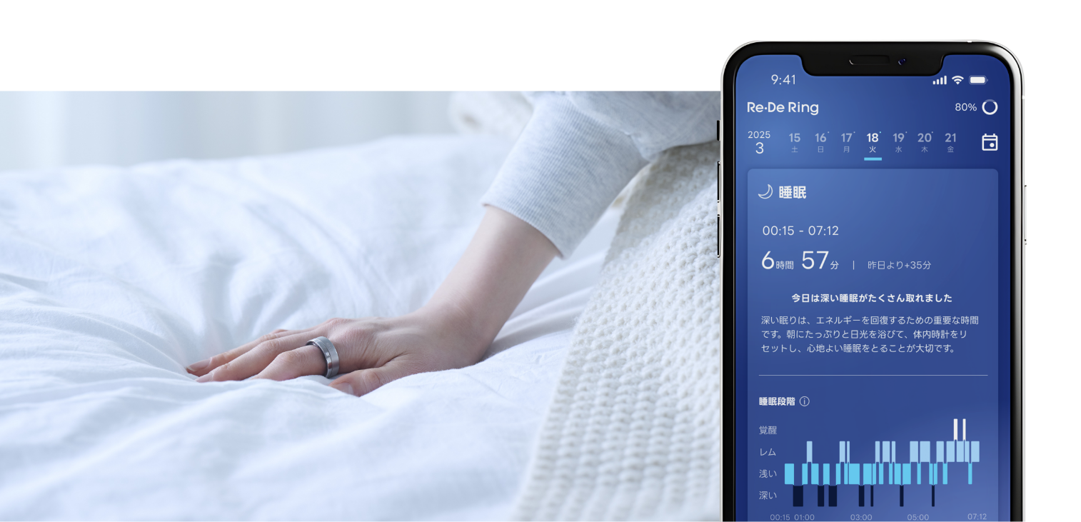 睡眠の質をRe・De Ring（リデリング)でチェック