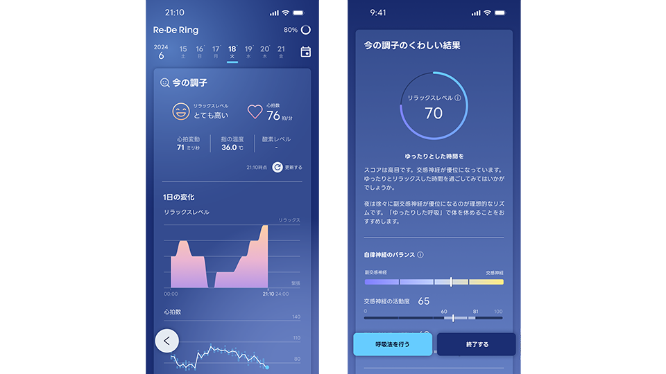 今の調子の画像と呼吸法の案内イメージ