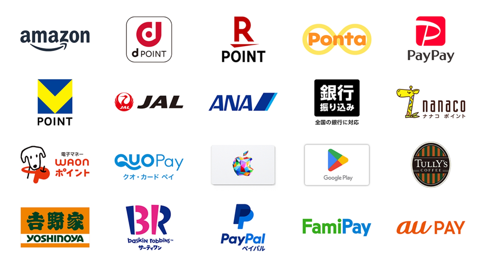 エブリポイント サービス