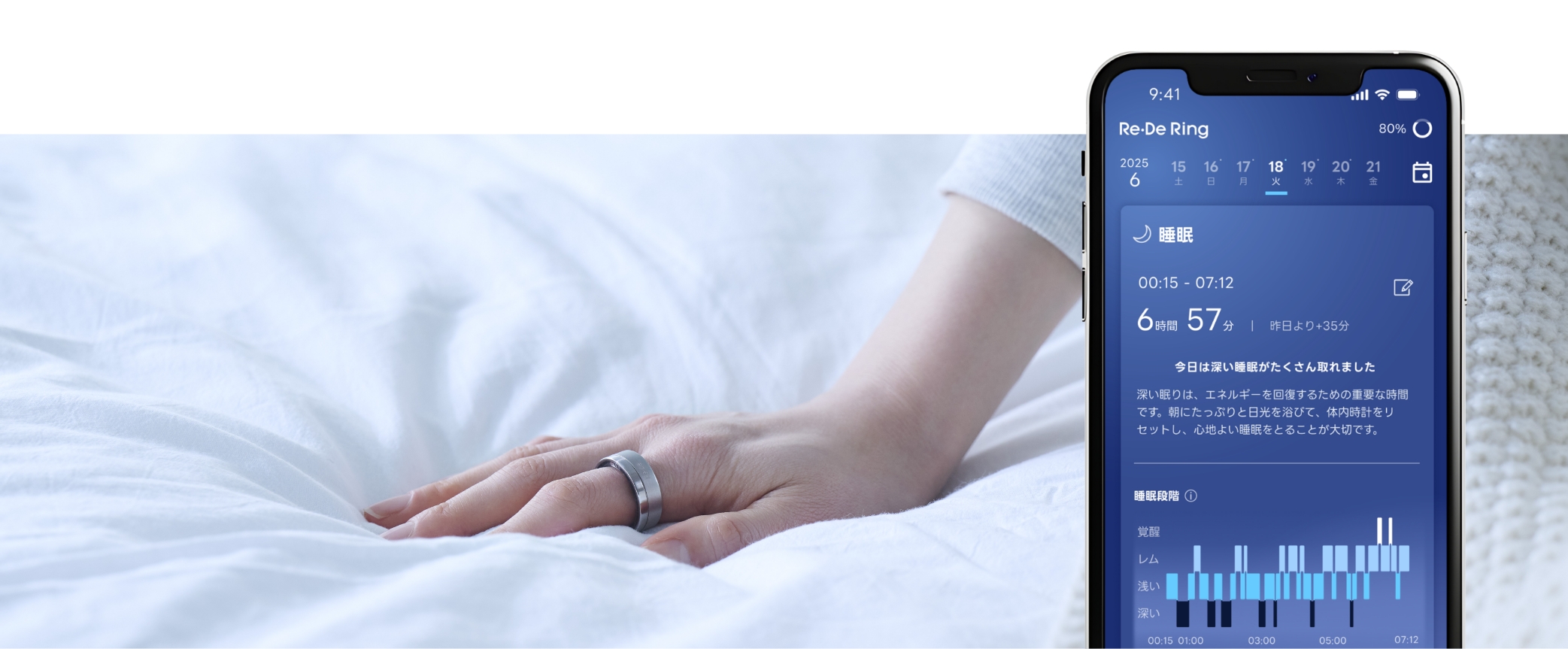 睡眠時の状態をRe・De Ring（リデリング)でチェック